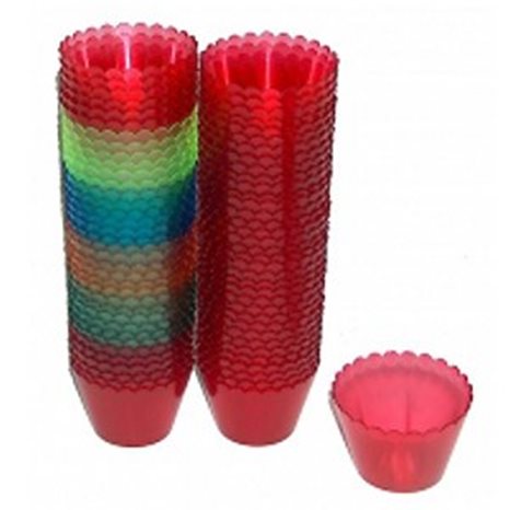 plasticne case  za svece
